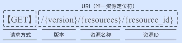 image-20230510101731572